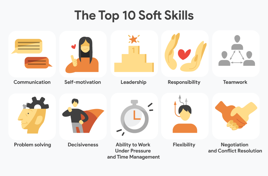 Improve soft skills